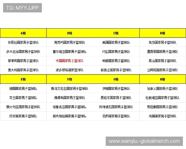 篮球投注避坑指南 彩票与数字高频玩法防骗秘诀 篮球投注避坑指南 彩票与数字高频玩法防骗秘诀